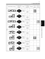 Preview for 115 page of imagistics DL460 Operating Manual