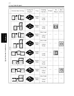 Preview for 116 page of imagistics DL460 Operating Manual