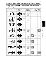 Preview for 117 page of imagistics DL460 Operating Manual