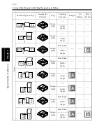 Preview for 118 page of imagistics DL460 Operating Manual