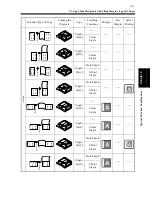 Preview for 119 page of imagistics DL460 Operating Manual