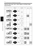 Preview for 120 page of imagistics DL460 Operating Manual