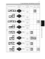 Preview for 121 page of imagistics DL460 Operating Manual