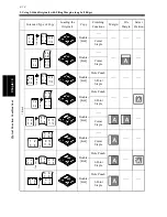 Preview for 122 page of imagistics DL460 Operating Manual