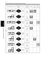 Preview for 124 page of imagistics DL460 Operating Manual