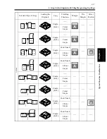 Preview for 125 page of imagistics DL460 Operating Manual