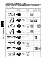 Preview for 126 page of imagistics DL460 Operating Manual