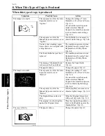 Preview for 206 page of imagistics DL460 Operating Manual