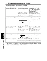 Preview for 208 page of imagistics DL460 Operating Manual