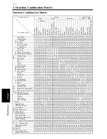 Preview for 220 page of imagistics DL460 Operating Manual