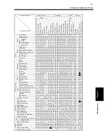 Preview for 221 page of imagistics DL460 Operating Manual