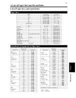 Preview for 223 page of imagistics DL460 Operating Manual