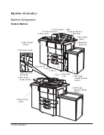 Preview for 44 page of imagistics DL650 Operating Manual