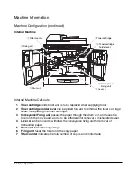 Preview for 46 page of imagistics DL650 Operating Manual