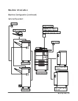 Preview for 47 page of imagistics DL650 Operating Manual