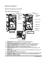 Preview for 49 page of imagistics DL650 Operating Manual