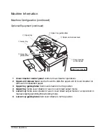 Preview for 50 page of imagistics DL650 Operating Manual