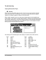 Preview for 326 page of imagistics DL650 Operating Manual