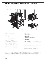 Preview for 14 page of imagistics im3510 Operation Manual