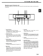 Preview for 19 page of imagistics im3510 Operation Manual