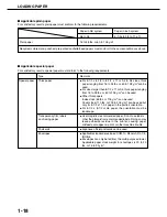 Preview for 28 page of imagistics im3510 Operation Manual