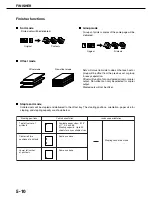 Preview for 86 page of imagistics im3510 Operation Manual