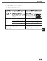 Preview for 91 page of imagistics im3510 Operation Manual