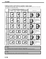 Preview for 92 page of imagistics im3510 Operation Manual