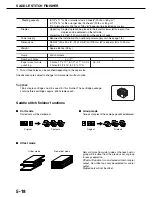 Preview for 94 page of imagistics im3510 Operation Manual