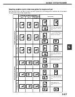 Preview for 103 page of imagistics im3510 Operation Manual