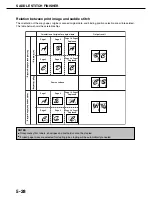 Preview for 104 page of imagistics im3510 Operation Manual