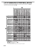 Preview for 108 page of imagistics im3510 Operation Manual