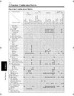 Preview for 230 page of imagistics im4720 Operator'S Manual