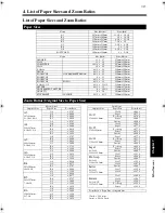 Preview for 233 page of imagistics im4720 Operator'S Manual