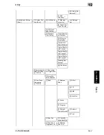 Preview for 56 page of imagistics im6020 User Manual