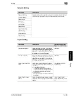 Preview for 84 page of imagistics im6020 User Manual