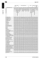 Preview for 151 page of imagistics im6020 User Manual