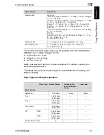 Preview for 227 page of imagistics im6020 User Manual