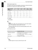 Preview for 258 page of imagistics im6020 User Manual