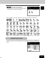 Preview for 23 page of imagistics im6530 Operating Manual