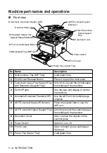 Preview for 22 page of imagistics ix2700 User Manual