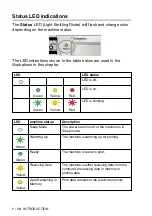 Preview for 30 page of imagistics ix2700 User Manual