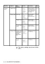 Preview for 53 page of imagistics ix2700 User Manual