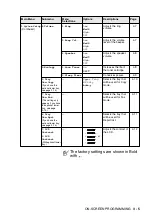 Preview for 54 page of imagistics ix2700 User Manual