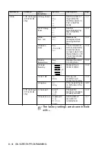 Preview for 55 page of imagistics ix2700 User Manual