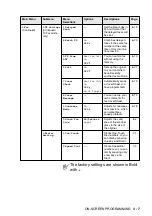 Preview for 56 page of imagistics ix2700 User Manual