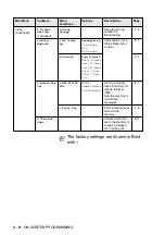 Preview for 57 page of imagistics ix2700 User Manual