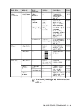 Preview for 58 page of imagistics ix2700 User Manual