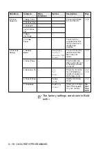 Preview for 59 page of imagistics ix2700 User Manual