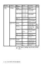 Preview for 61 page of imagistics ix2700 User Manual